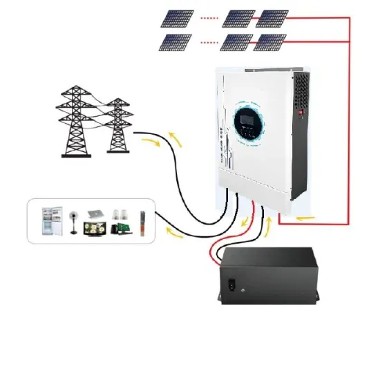 Moroni solar container communication station Wind Power Energy Plant